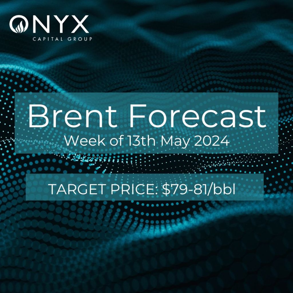 Copy of 20240507 Brent Forecast